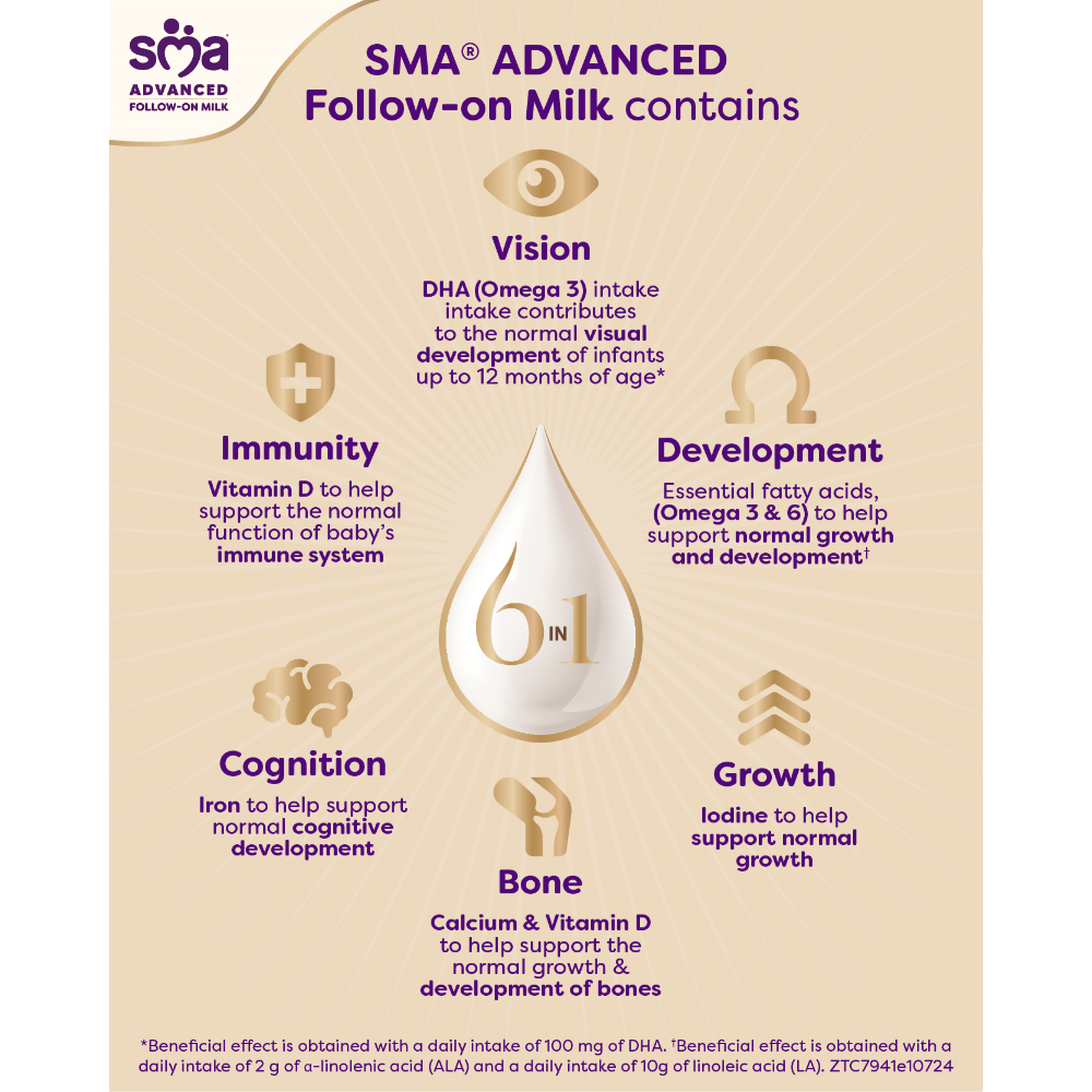 sma-advanced-follow-on-milk-800g-benefits-1