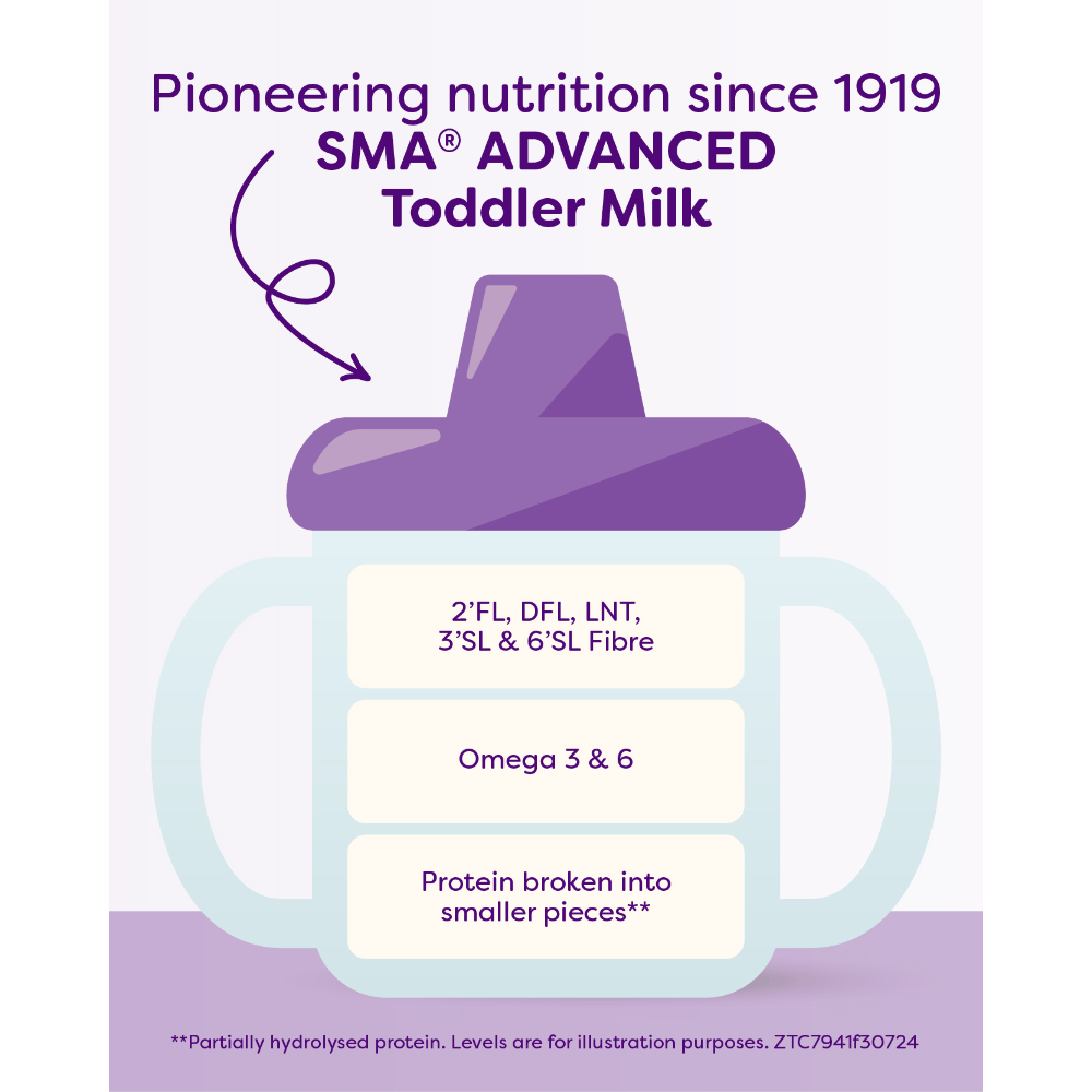 sma-advanced-toddler-milk-800g-beaker-ingredients