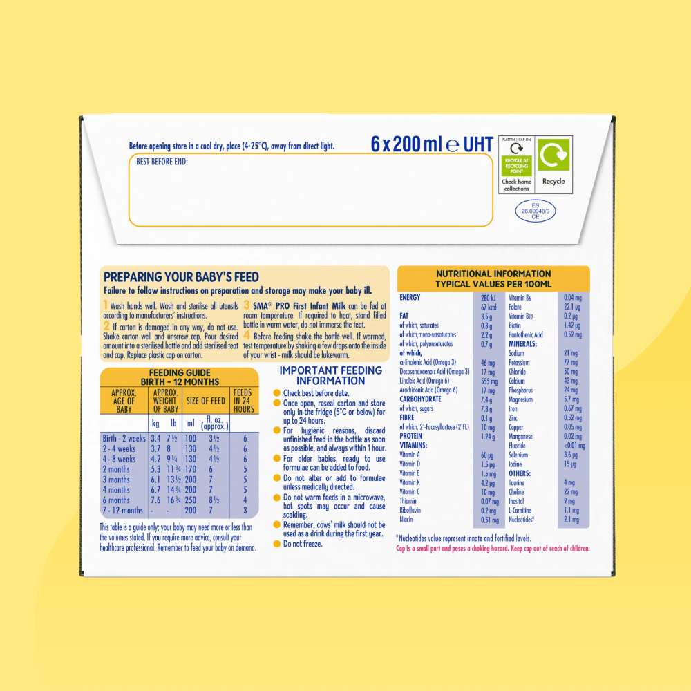 sma-first-infant-milk-6xmultipack-200ml-back-of-pack