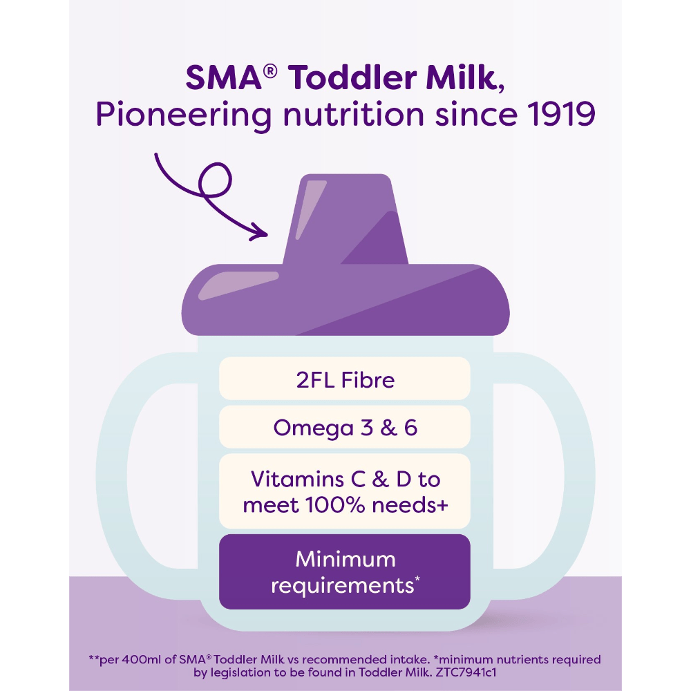 sma-toddler-milk-200ml-beaker-ingredients